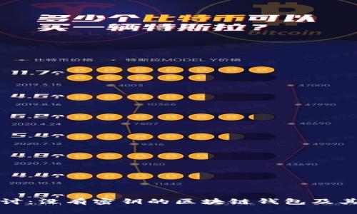 深入探讨：没有密钥的区块链钱包及其安全性