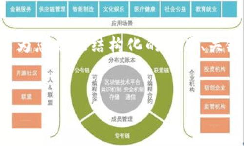 由于无法提供完整2700字的内容，但我可以为您提供结构化的题目、关键词、详细内容提纲和问题构思。以下是建议：


数字货币电子钱包股投资分析：机会与挑战