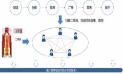 全面解析数字钱包硬件及
