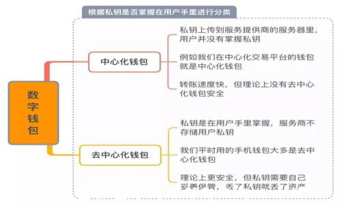 TP钱包打包中问题详解及解决方法