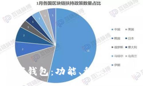 :
全面解析数字钱包：功能、种类与未来发展趋势
