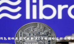 TP钱包转账是否可以取消？