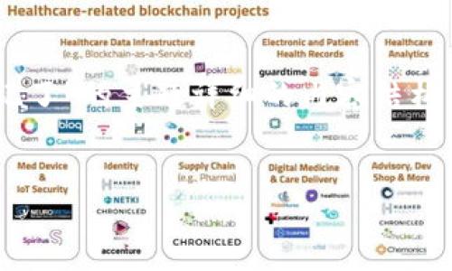 由于您的问题有些简略,我会为您提供一个关于“TP钱包忘记了”的主题详细的内容结构,包括的、关键词,以及对本主题的详细介绍和相关问题解答。
如何找回TP钱包密码和恢复钱包资产的完整指南