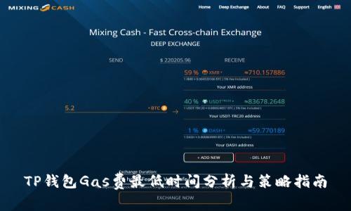 TP钱包Gas费最低时间分析与策略指南