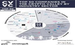 如何使用数字钱包在工行乘车：全面指南与常见