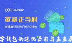 数字钱包的进化历程与未
