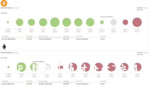 如何解决 TP 钱包买币时处于“交易中”的问题