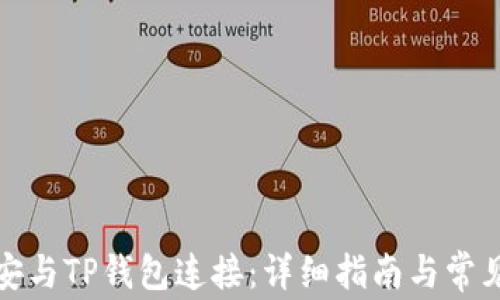 
如何将币安与TP钱包连接：详细指南与常见问题解答