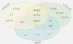 数字货币钱包注册指南：