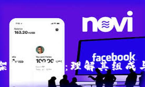 加密钱包架构图详解：理解其组成与工作原理