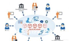 如何找回丢失的TP以太坊：